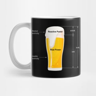 Beer Electricity Mug